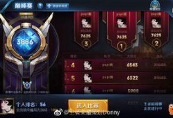 王者荣耀最新战力爆料,新英雄崛起，战力格局再洗牌