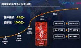 融创爆料最新消息视频播放