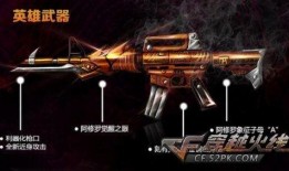穿越火线武器最新爆料