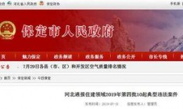 保定新闻最新爆料,最新爆料揭示重大事件内幕