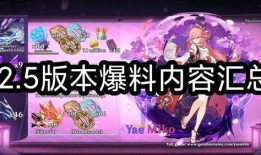 原神最新故事爆料大全,揭秘最新故事爆料，探寻神秘世界的奇幻旅程