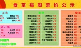 今日菜价爆料图片高清大图,高清大图解析市场动态