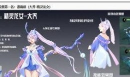 大乔传说皮肤最新爆料,古典美韵，国风再现