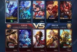 王者荣耀最新爆料今天,神秘英雄登场，战局再掀风云！