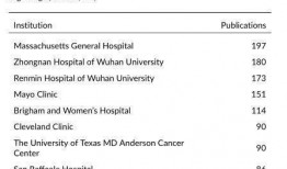 病毒爆料最新消息视频,揭秘病毒传播途径与防控措施