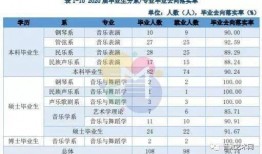 毕业生爆料视频大全集,毕业生爆料视频大全集深度解析